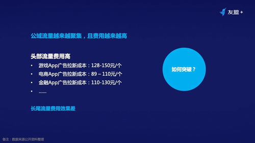 线上流量成本高涨，如何用裂变营销驱动经营性演出及经纪业务的增长——一位十年产品专家的实战思考