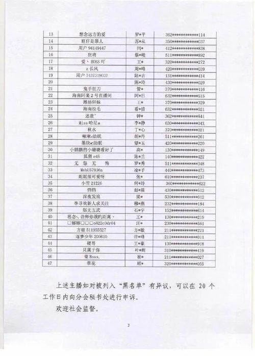 督查组赴河北五市督查并公布联系方式，明日全省大降温，一景区致歉，经营性演出业务动态