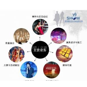 商业演出与艺员经纪 多元业务融合的发展前景