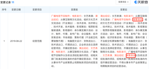 北京猫眼文化传媒拓展业务版图 新增食品销售，强化演出与经纪主业